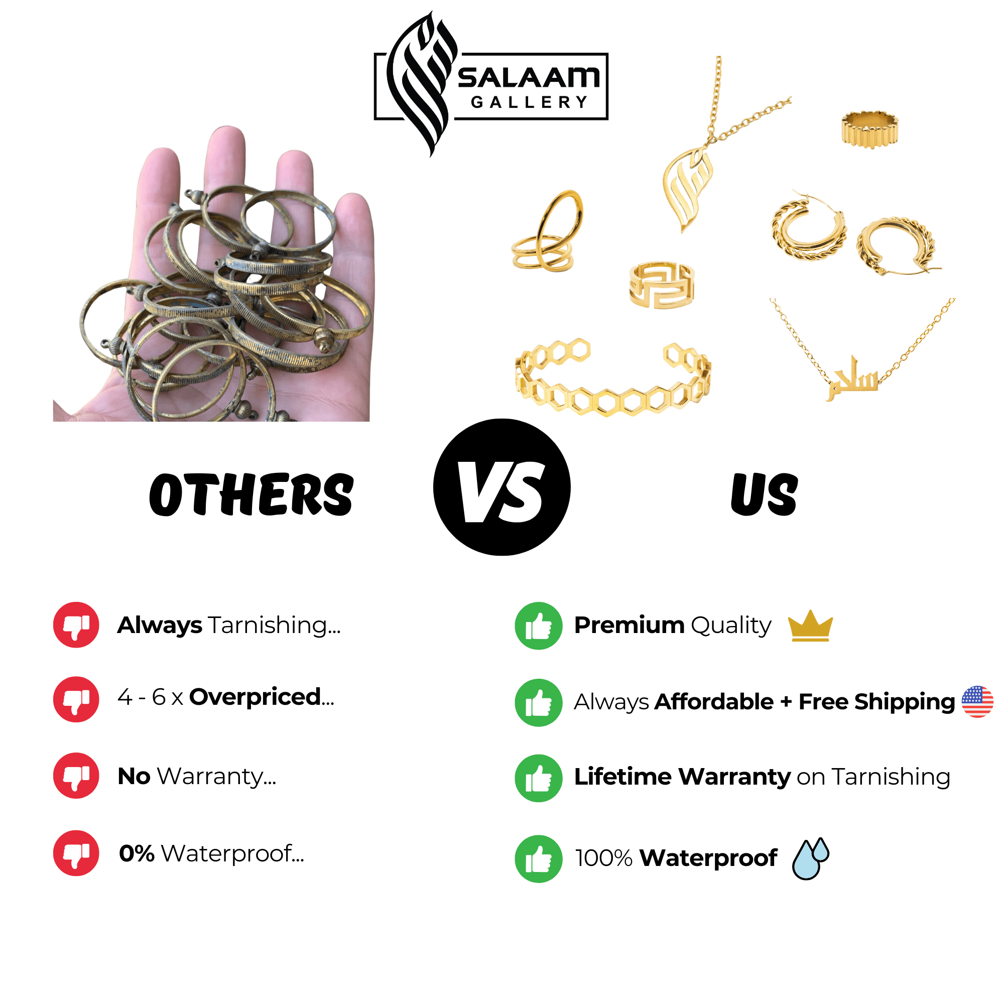 18k-gold-plated-stainless-steel-comparison-chart-salaam-gallery-jewelry-store_91e5dadd-b3eb-4575-8403-14623ed677ff Ayatul Kursi Cuff | Womens Islamic Jewelry - Salaam Gallery