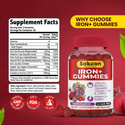 Supplement facts of Iron gummies