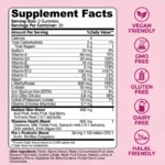 Supplement facts of Women’s Multivitamin Gummies