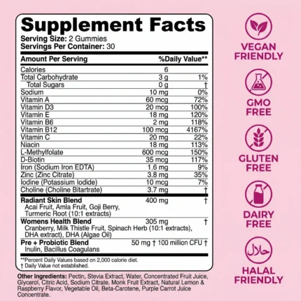 Supplement facts of Women’s Multivitamin Gummies