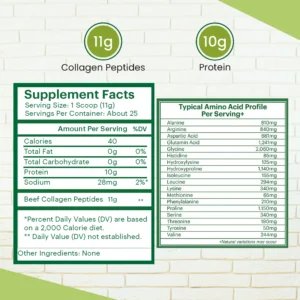 Supplements facts of Halal Collagen Peptides Powder